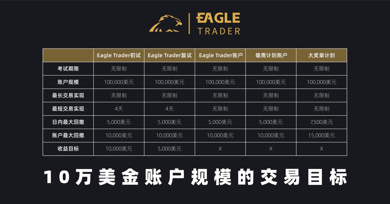 �ƽ����齻��app����